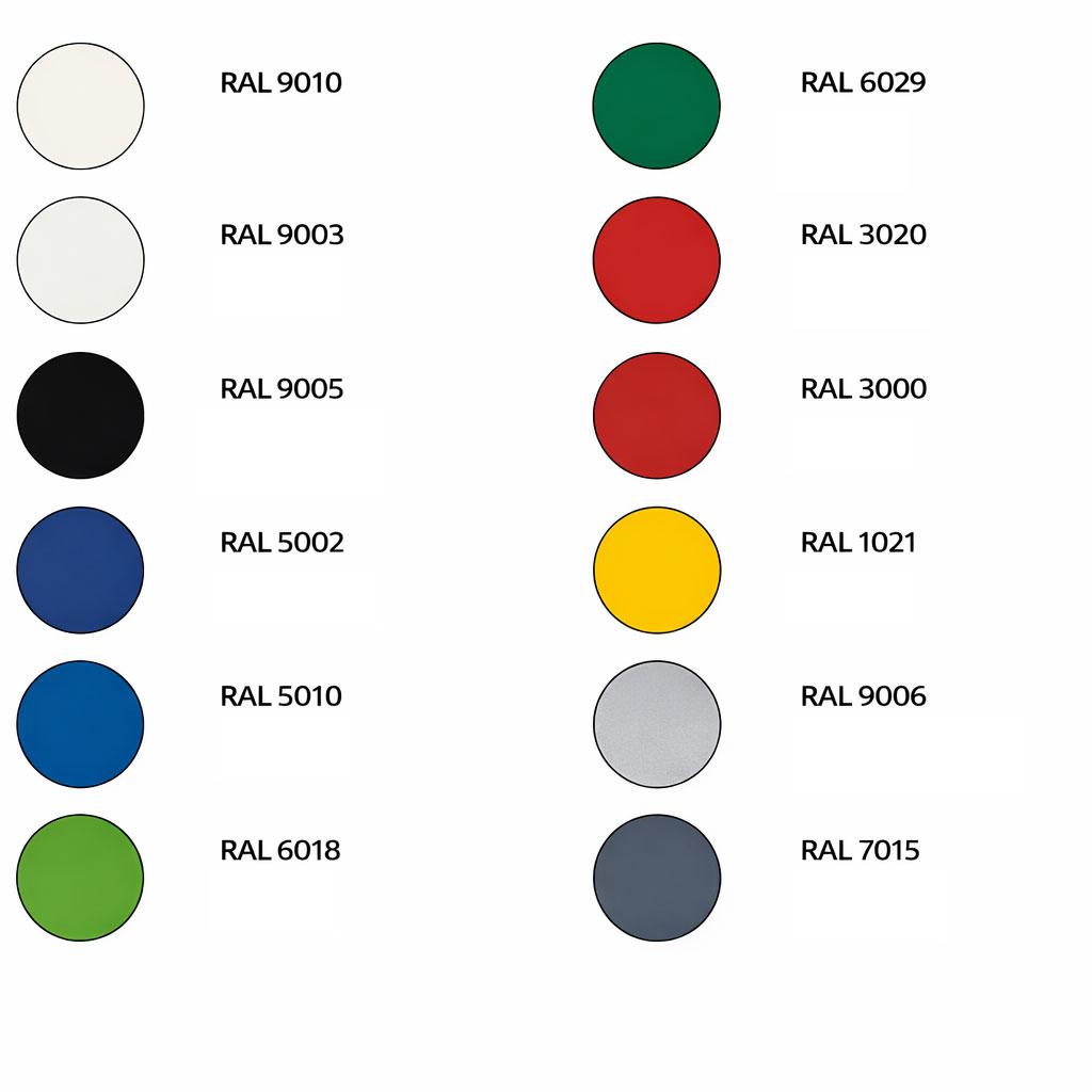Klikrammer efter maal